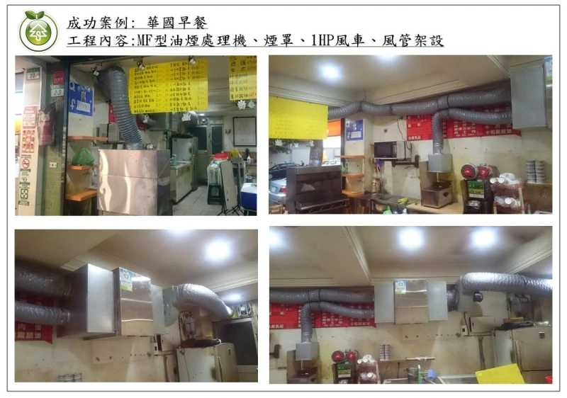 早餐店-華國早餐(台北)