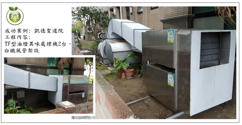 凱德聖道院中央廚房(新北)