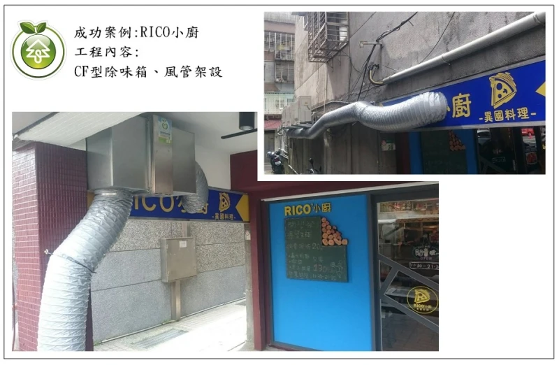 異國料理-RICO小廚(台北)