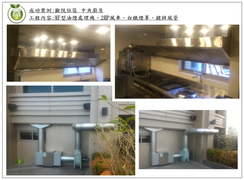 中央廚房-觀悅社區(台中)