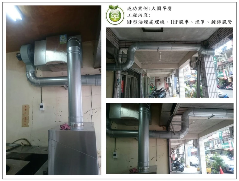 大園早餐(桃園)