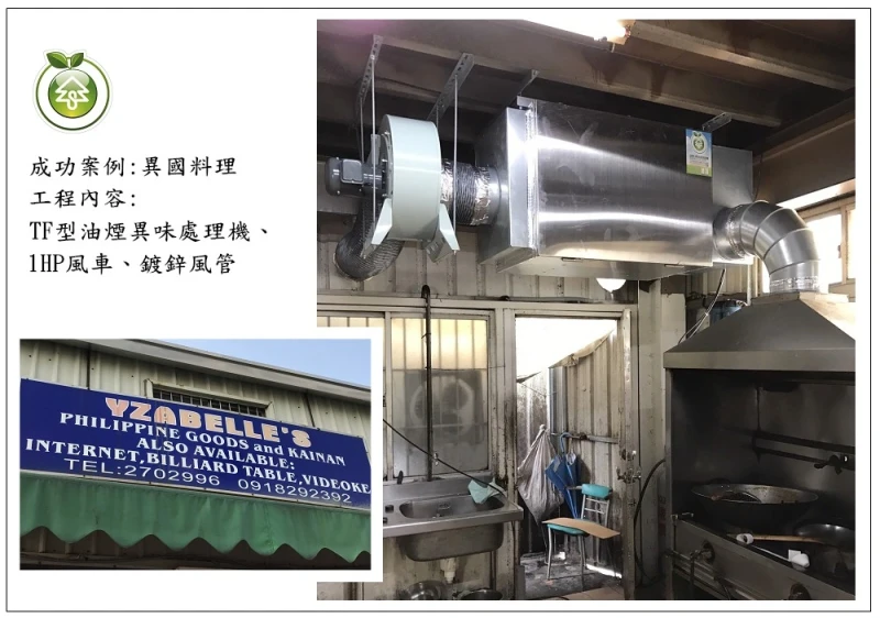 異國料理(台南)
