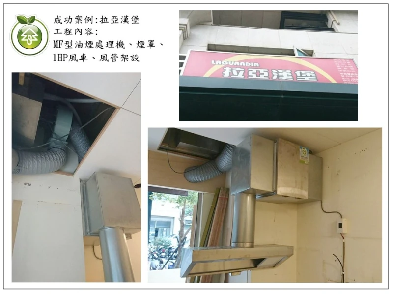 拉亞漢堡(新北)