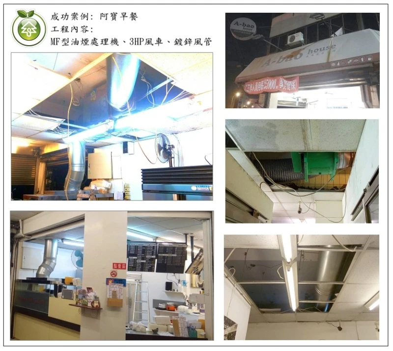 阿寶崇德店(台中)