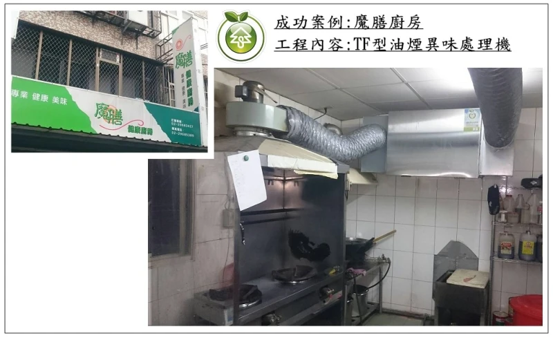 魔膳健康廚房(新北)