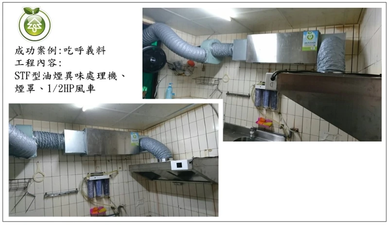 吃呼異料(新北)