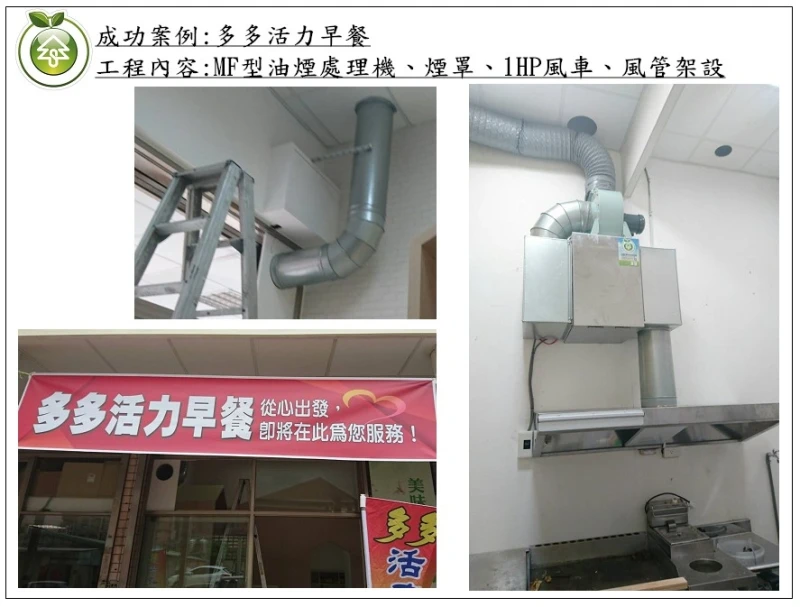 多多活力早餐(新北)