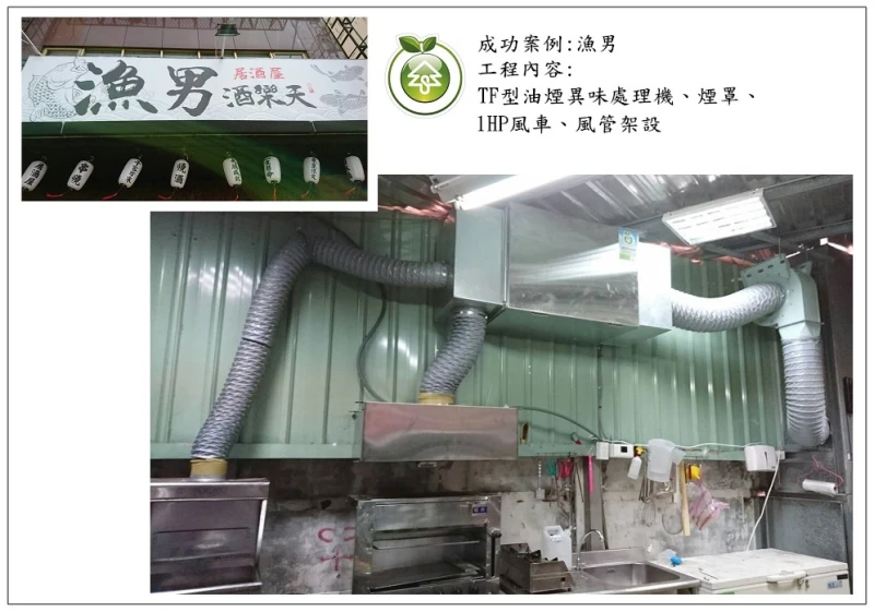 漁男居酒屋(新北)