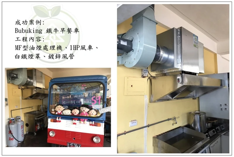 Bubuking 鐵牛早餐車 (台南)