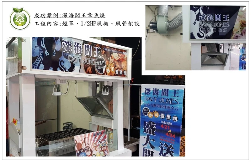 深海閻王章魚燒(台中)