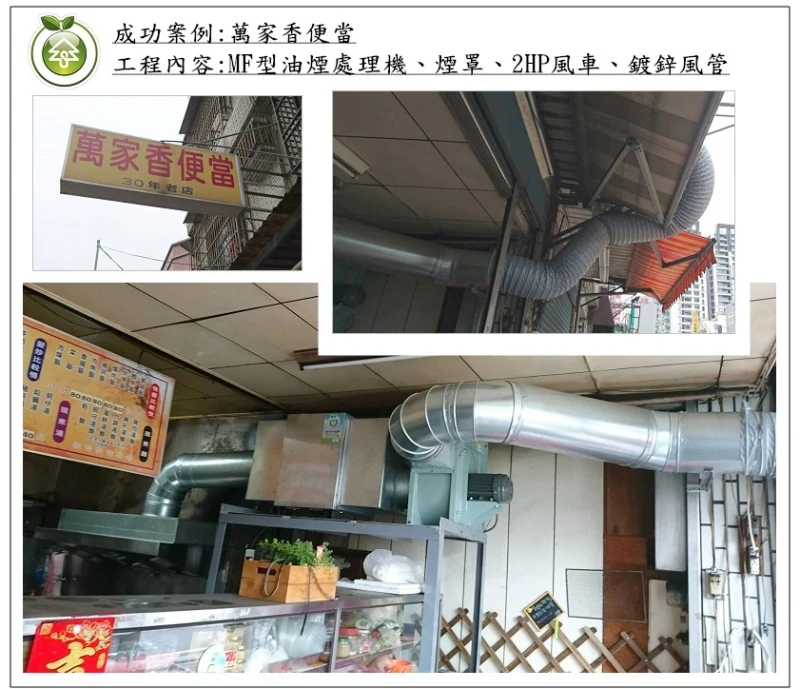 萬家香便當(桃園)