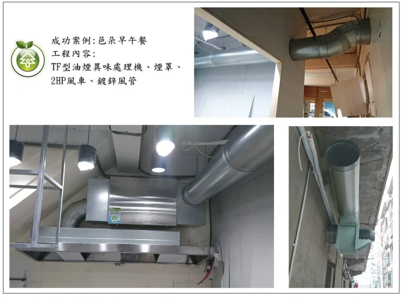 邑朵早午餐(新北)