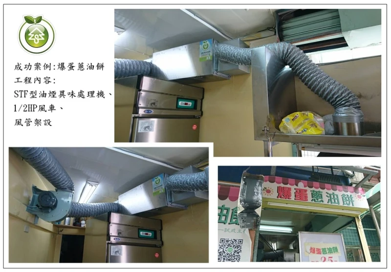 爆蛋蔥油餅(台北)