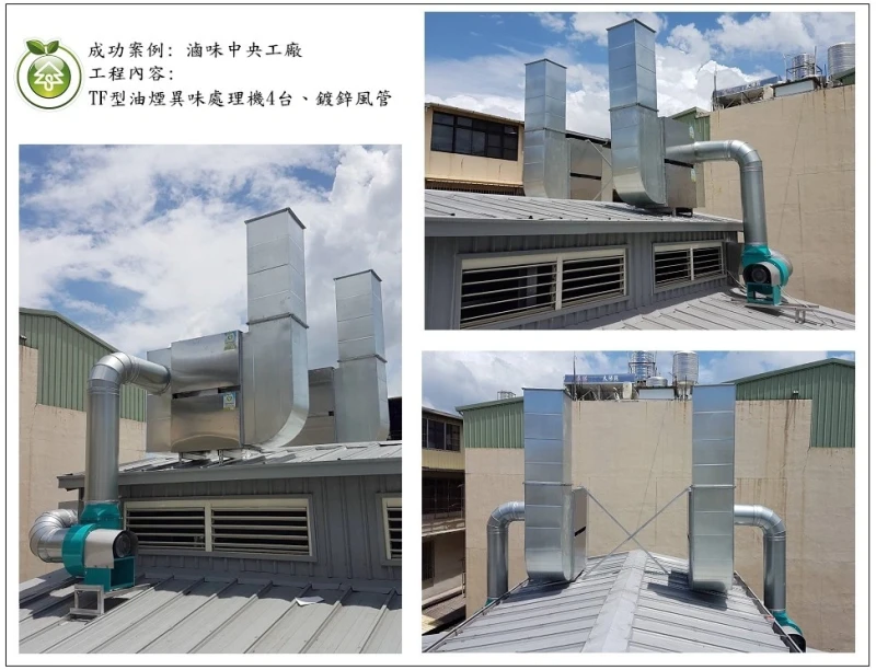 魯味中央工廠(台中)