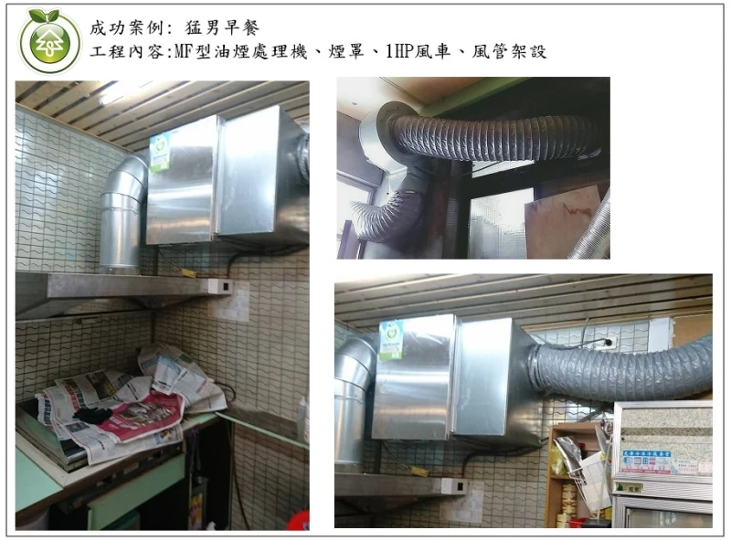 猛男早餐(新北)