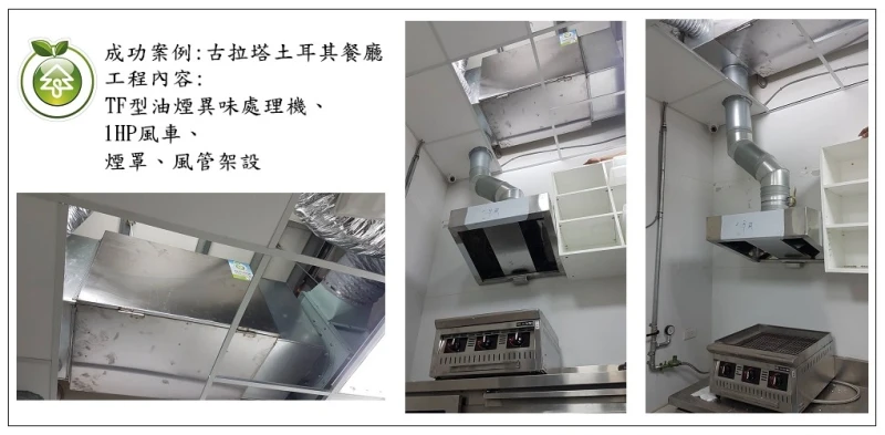 古拉塔土耳其餐廳(台中)