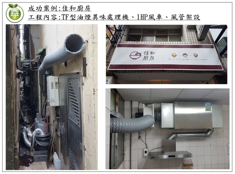 佳和廚房(台中)