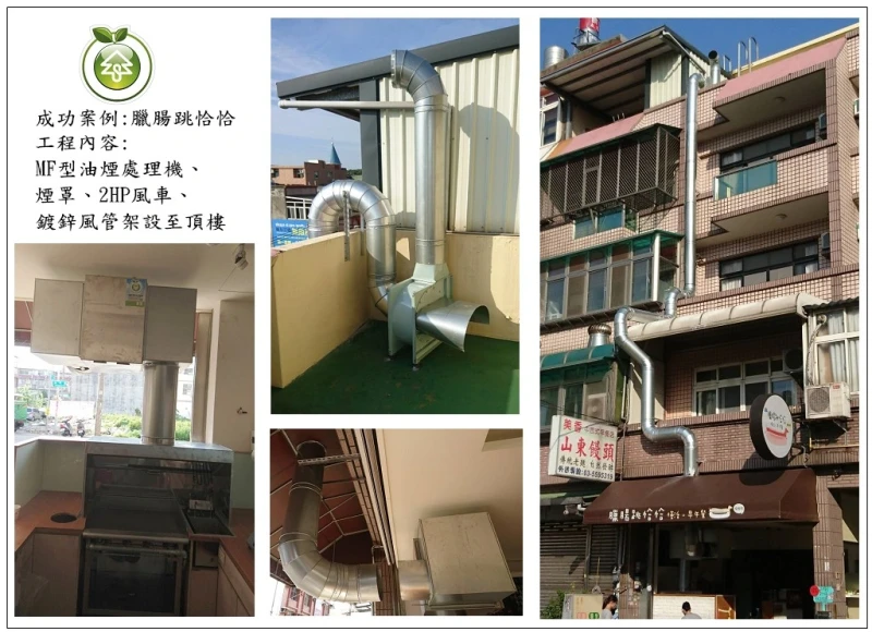 臘腸跳恰恰(新竹)