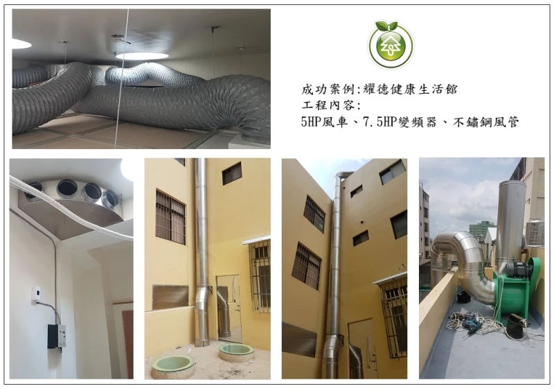 耀德健康生活館(彰化)