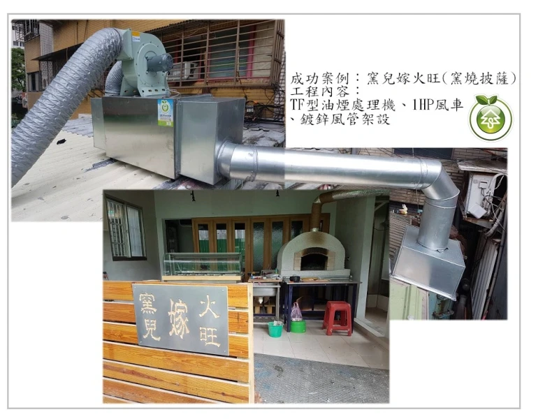 窯兒嫁火旺(新北)