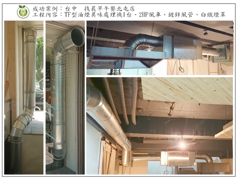 找晨早午餐北屯店(台中)