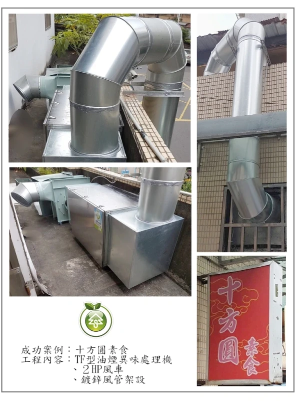 十方圓素食(新北)