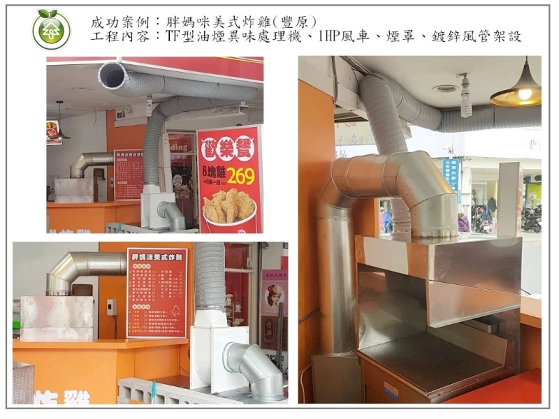 胖媽咪美式炸雞(台中)