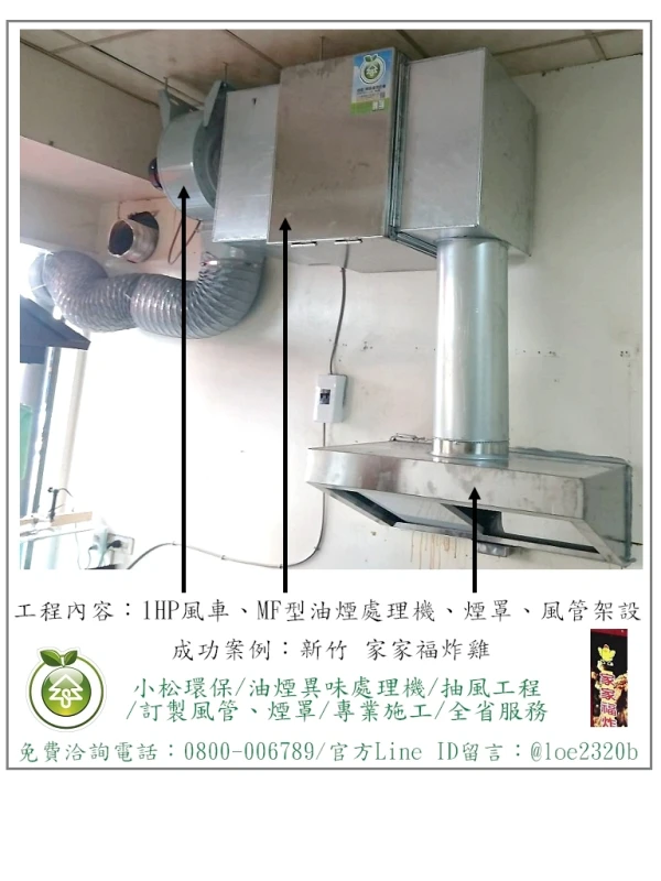 家家福炸雞(新竹)