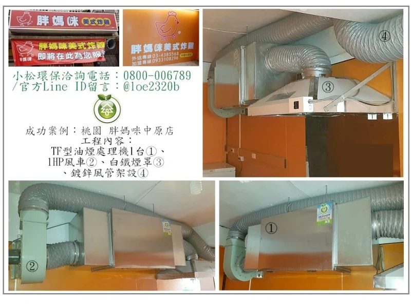 胖媽咪美式炸雞(桃園)