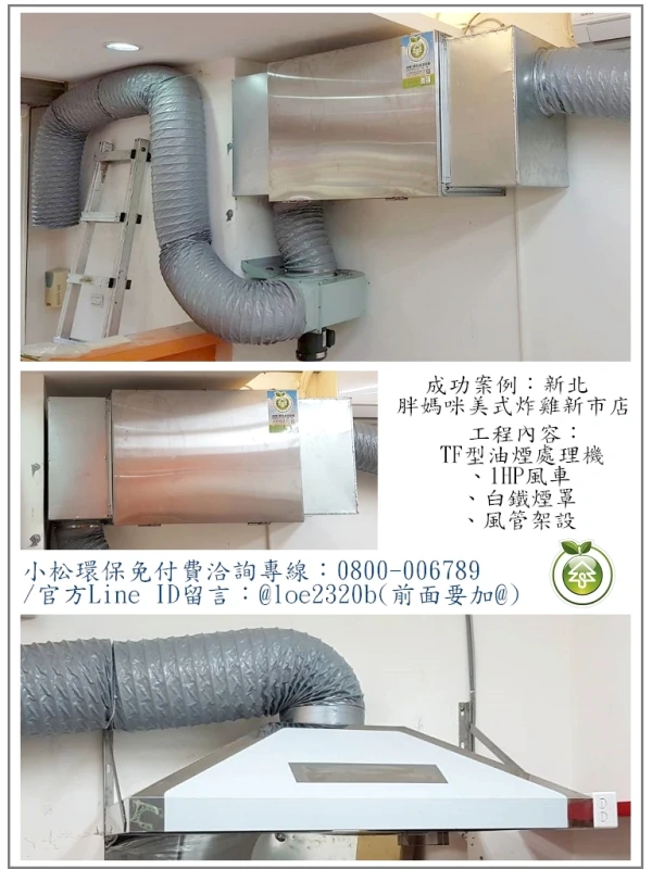 胖媽咪美式炸雞(新北)