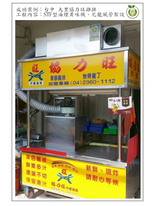 大里 協力旺雞排(台中)