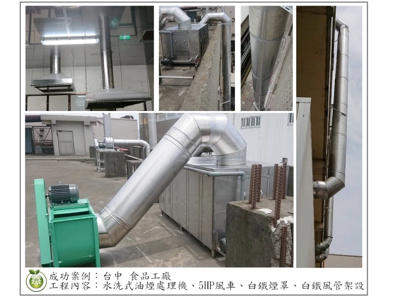 食品工廠(台中)