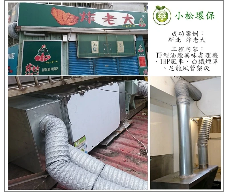 永和 炸老大(新北)