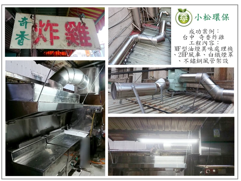 奇香炸雞(台中)