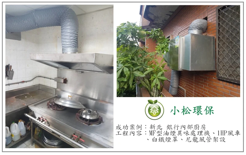 土地銀行內部廚房(新北)