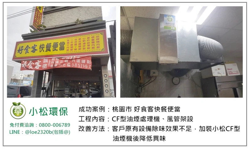 好食客快餐便當(桃園)