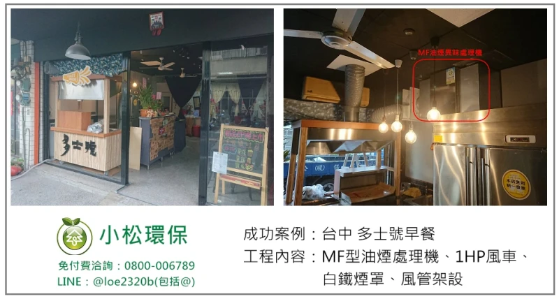 多士號早餐(台中龍井)