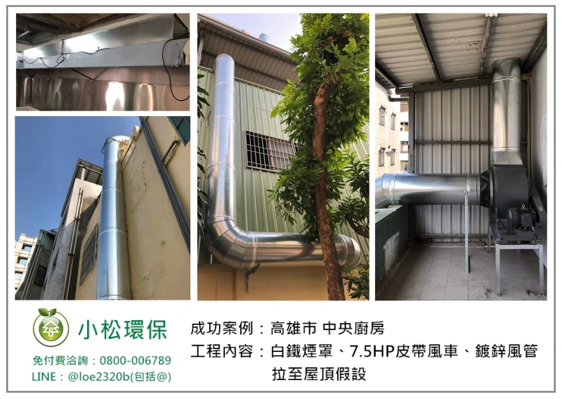 中央廚房(高雄)