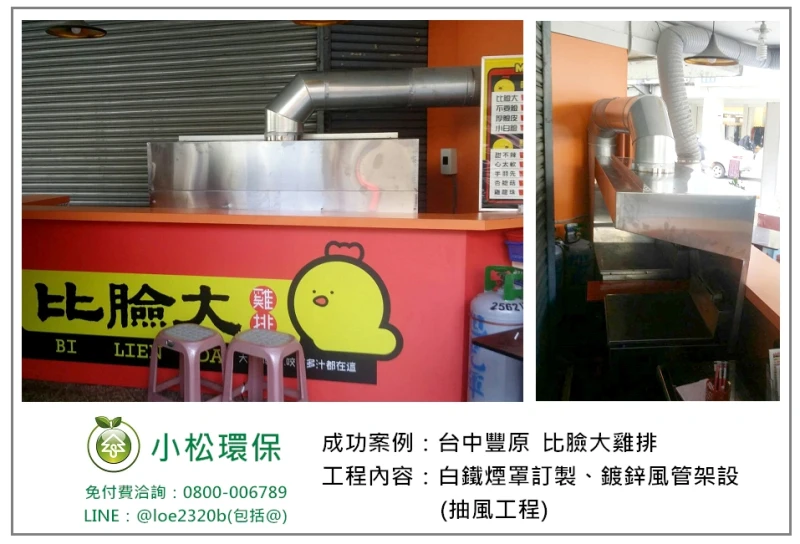 比臉大雞排(台中)