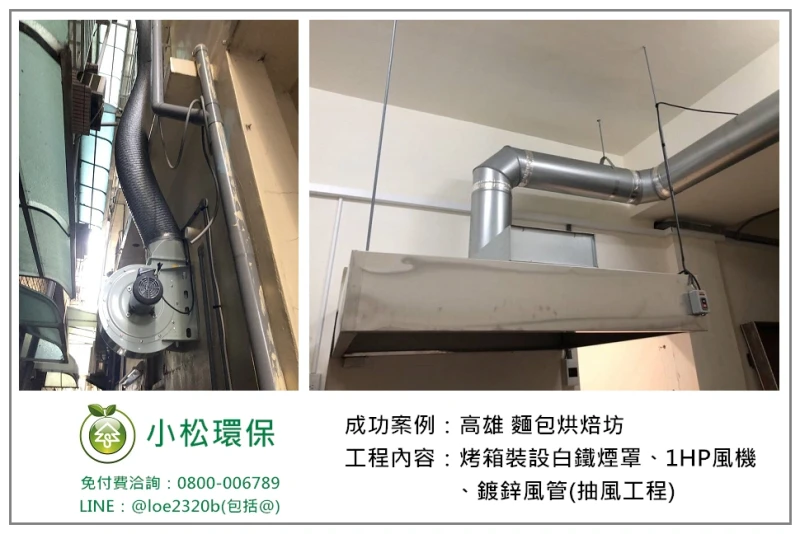 麵包烘焙坊 烤箱(高雄)