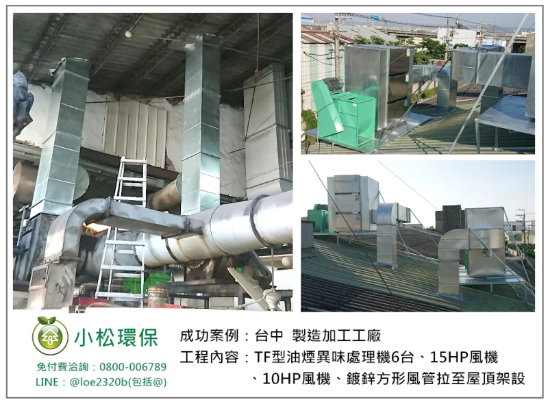 製造加工工廠(台中)