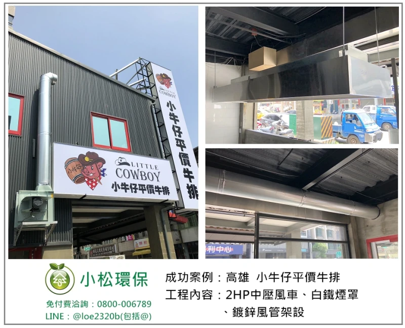 小牛仔平價牛排(高雄)