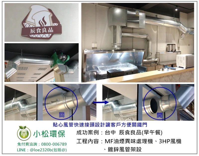 辰食良品(早午餐)(台中)