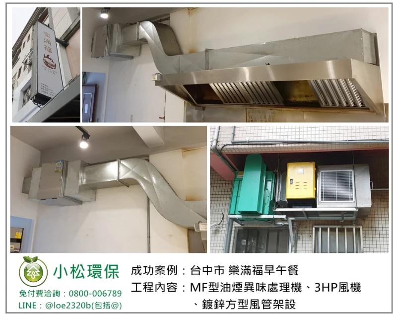 樂滿福早午餐(台中)
