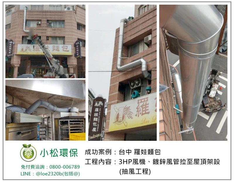 羅娃麵包(台中)
