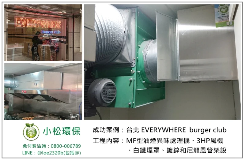 EVERYWHERE burger club (漢堡俱樂部)(台北)