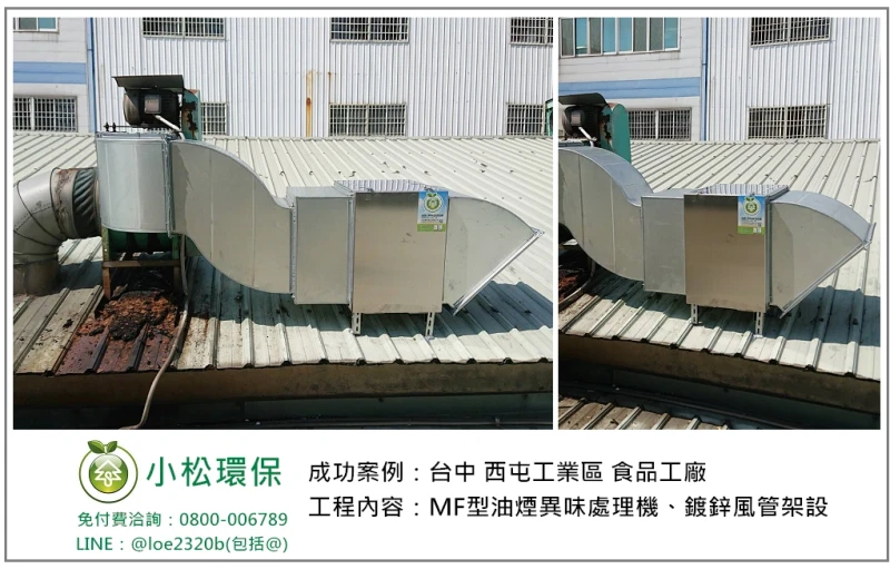 西屯工業區 食品工廠(台中)