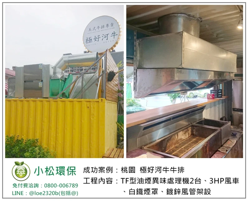 極好河牛牛排(桃園 )