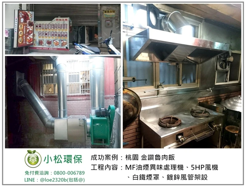 金讚滷肉飯(桃園)