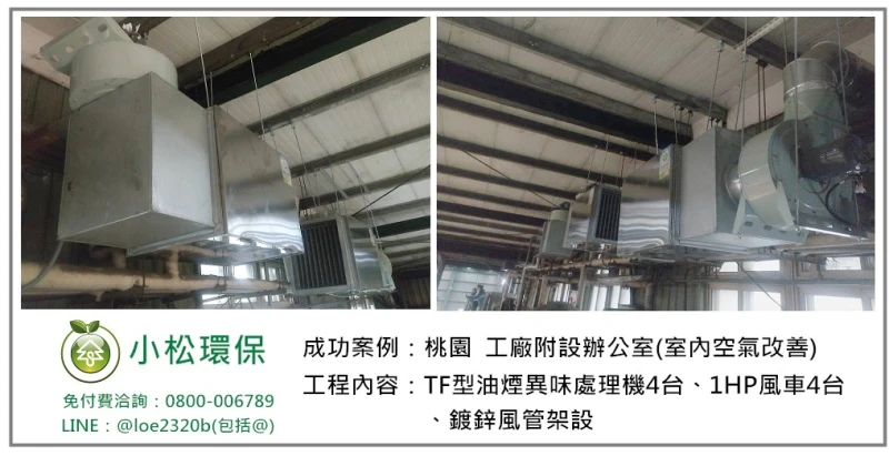 工廠附設辦公室(桃園)